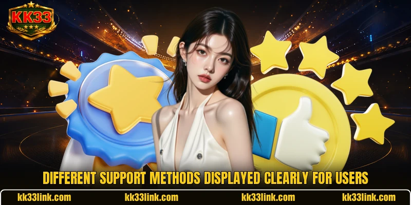Different support methods displayed clearly for users