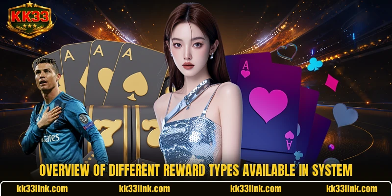 Overview of different reward types available in system