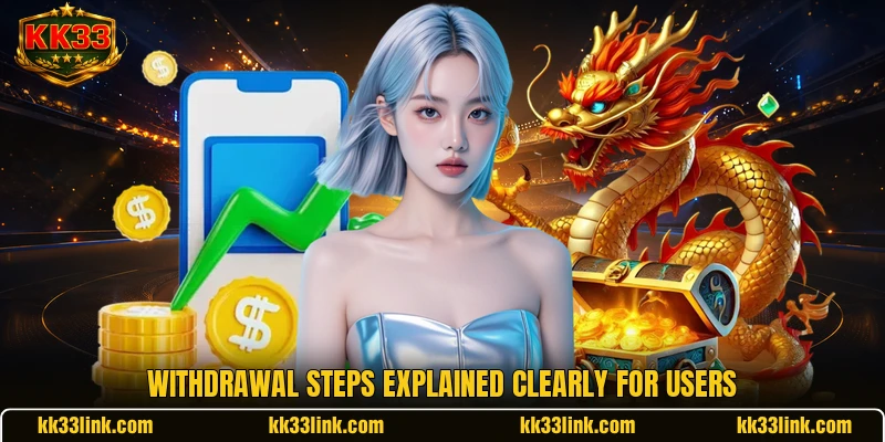 Withdrawal steps explained clearly for users